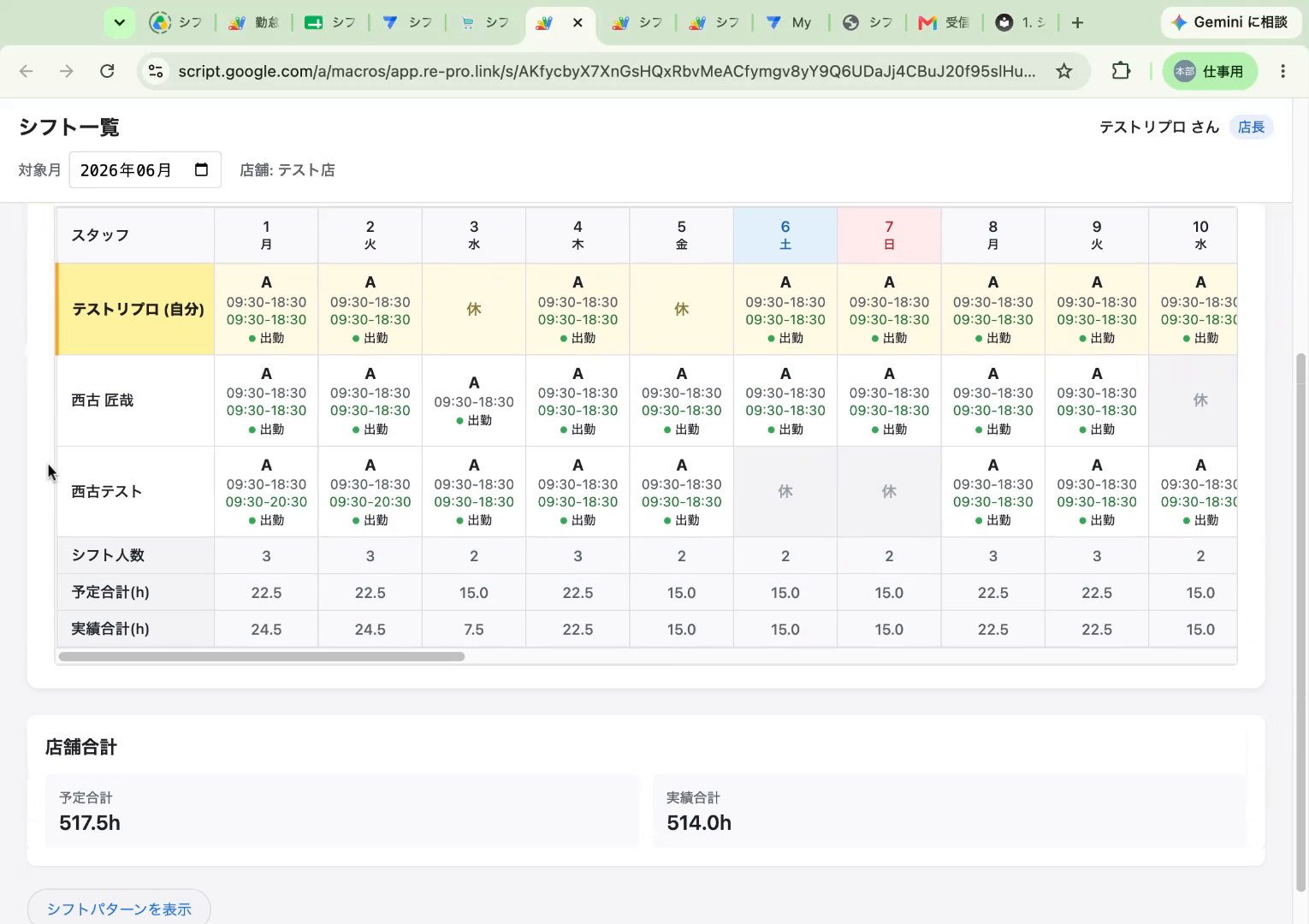 日ごとの合計と店舗合計