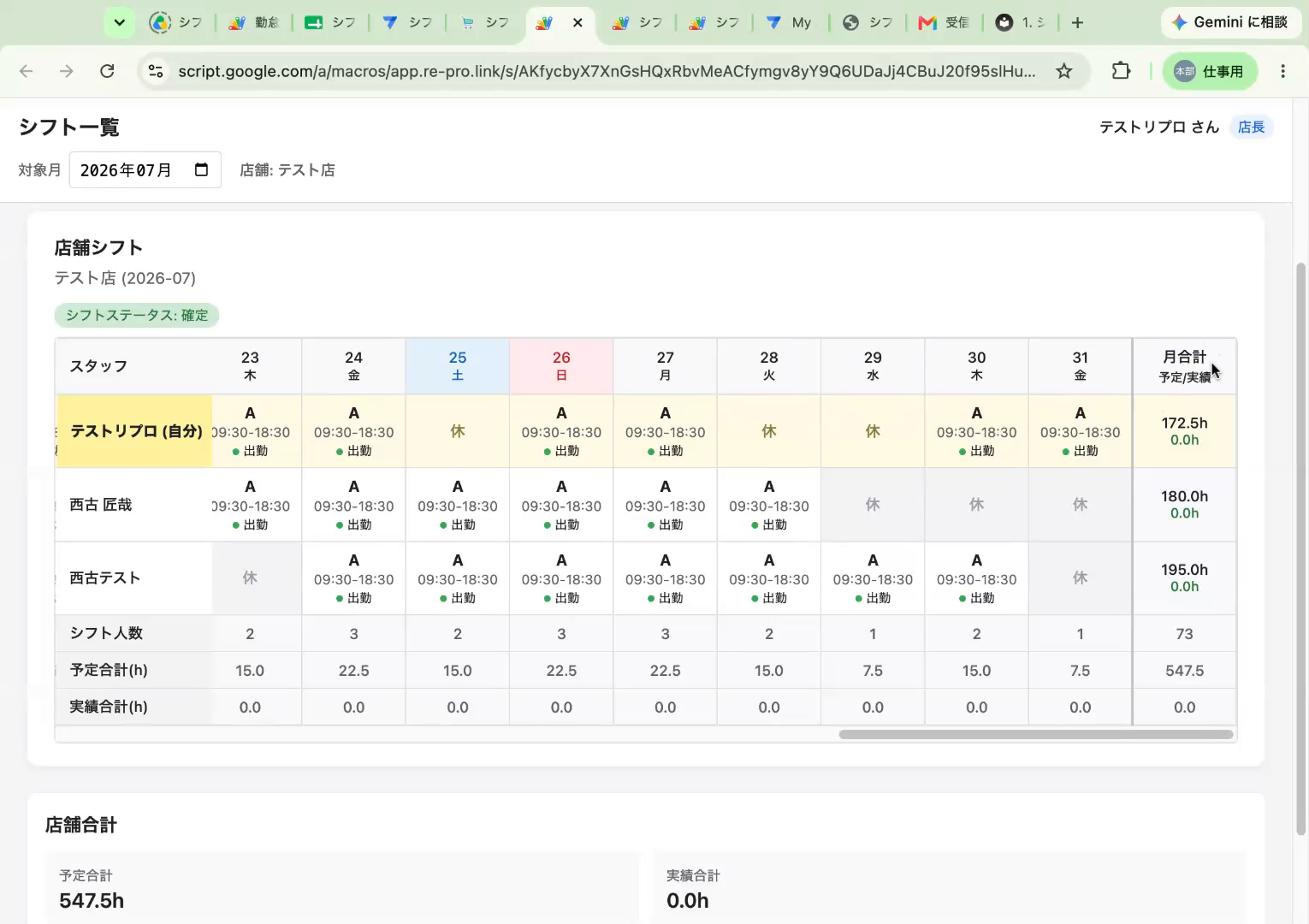 右端のスタッフ別月合計